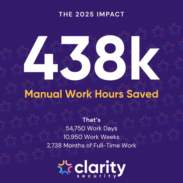 2025 Clarity Year in Review (3)