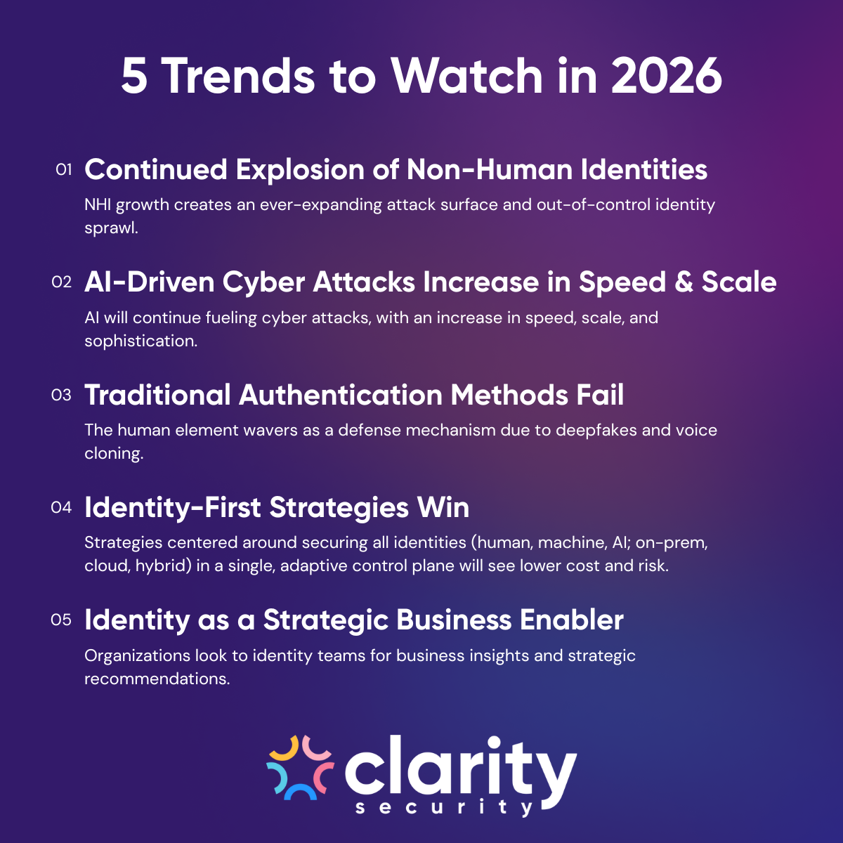 A graphic showing Clarity Security's top 5 identity and access management industry trends to watch in 2026.
