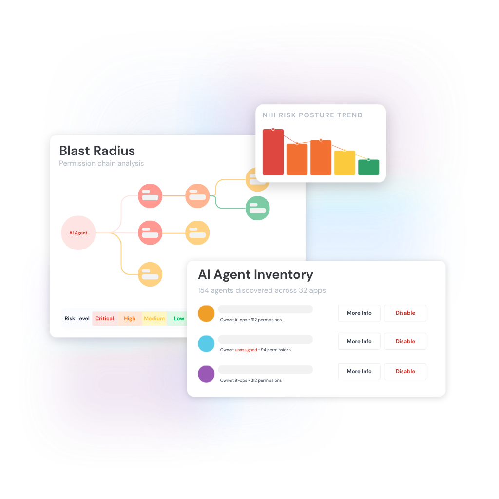 ai agent